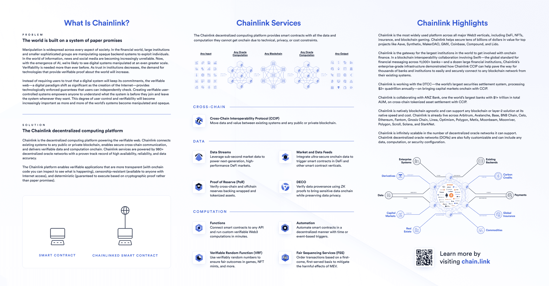 Chainlink Fact Sheet